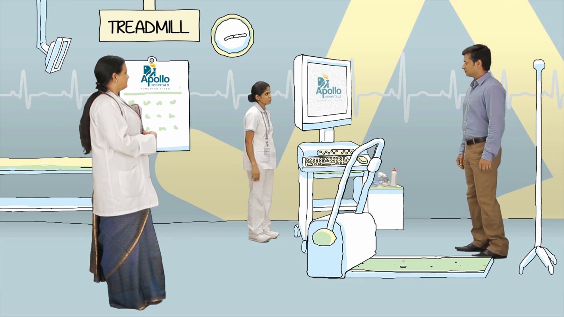 Apollo Health Check