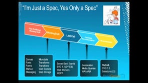 WebMatrix to ASP.NET MVC Web Camp: Part 2 - Application Development with HTML5