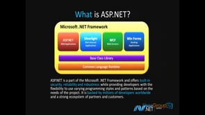 WebMatrix to ASP.NET MVC Web Camp: Part 5 - ASP.NET Web Forms vs. MVC