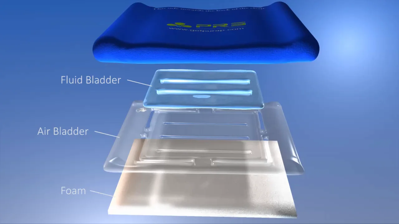 Purap - Pressure Ulcer Prevention Technology Seat Cushion MOA animation ...