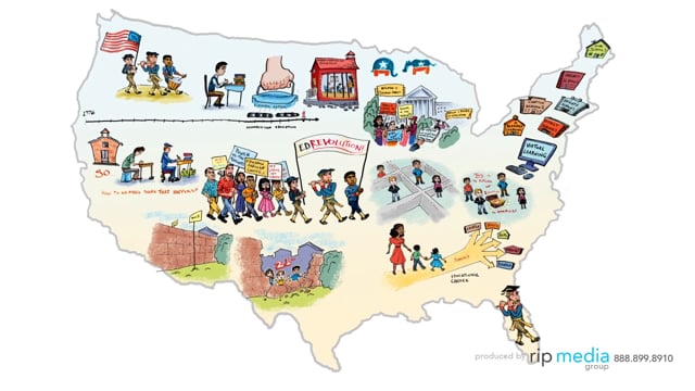 Whiteboard Animation:  American Federation for Children