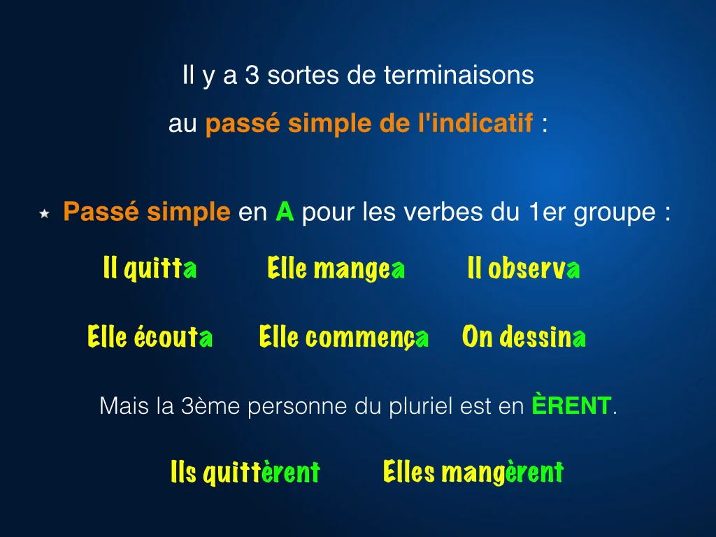 Passe Simple De Lindicatif CM2 - Le passé simple de l'indicatif on Vimeo