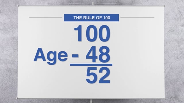 Michael Wall - Rule of 100