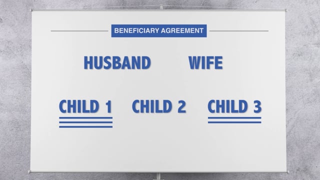 Michael Wall - Beneficiary Arrangements