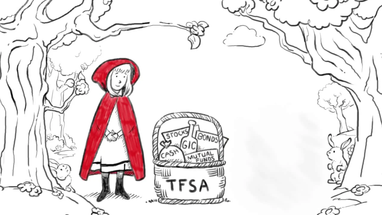 get-to-know-your-tfsa-tax-free-savings-account-scotiabank-canada-on