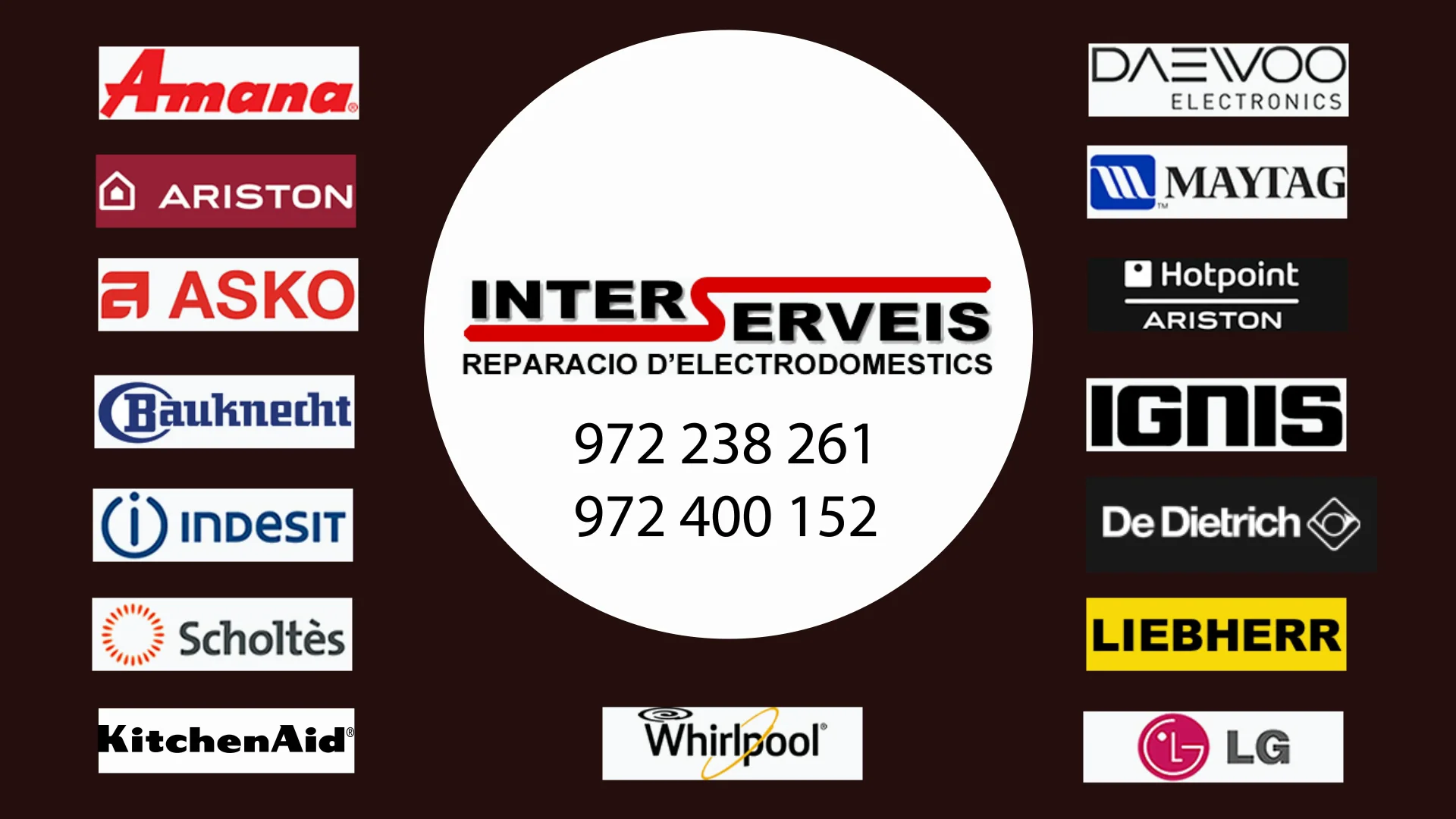 INTERSERVEIS 2022 S. L.