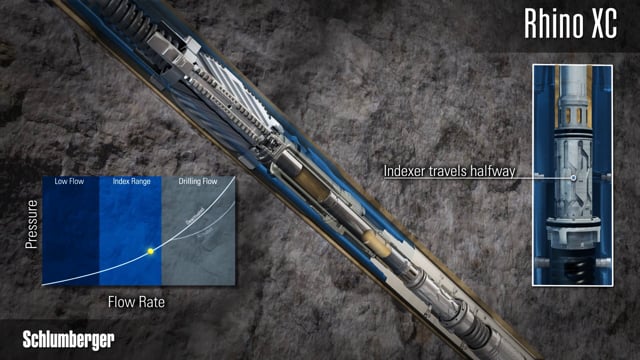 Thumbnail for Schlumberger Rhino Reamer