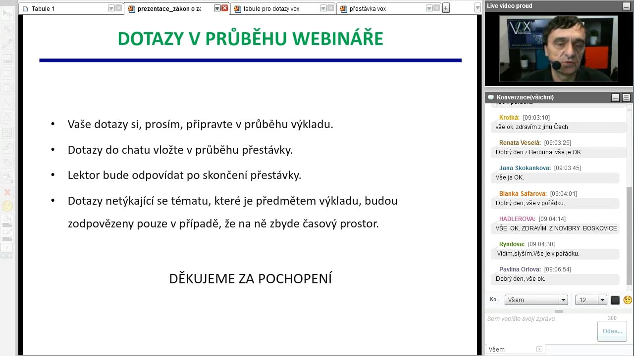 Zákon o zaměstnanosti v roce 2015