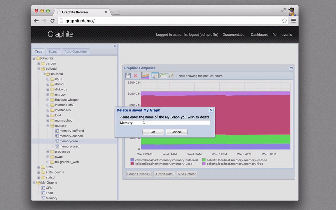 Monitoring with Graphite on Vimeo