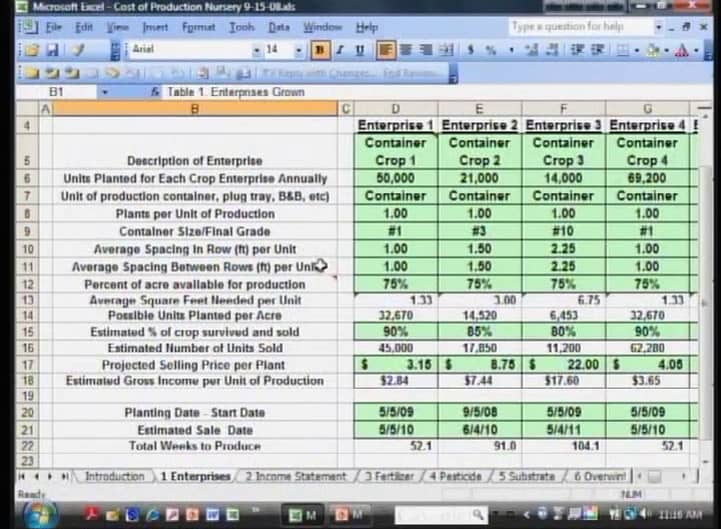 estimating-the-wholesale-cost-of-nursery-production-on-vimeo