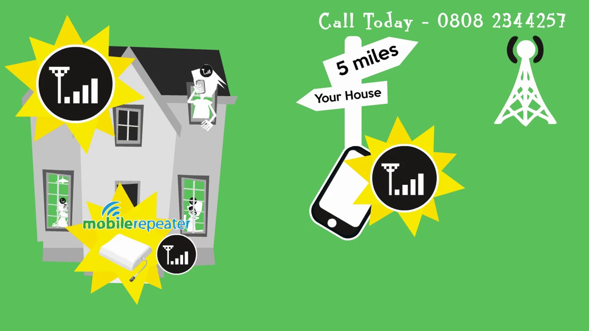 Mobile Repeater App
