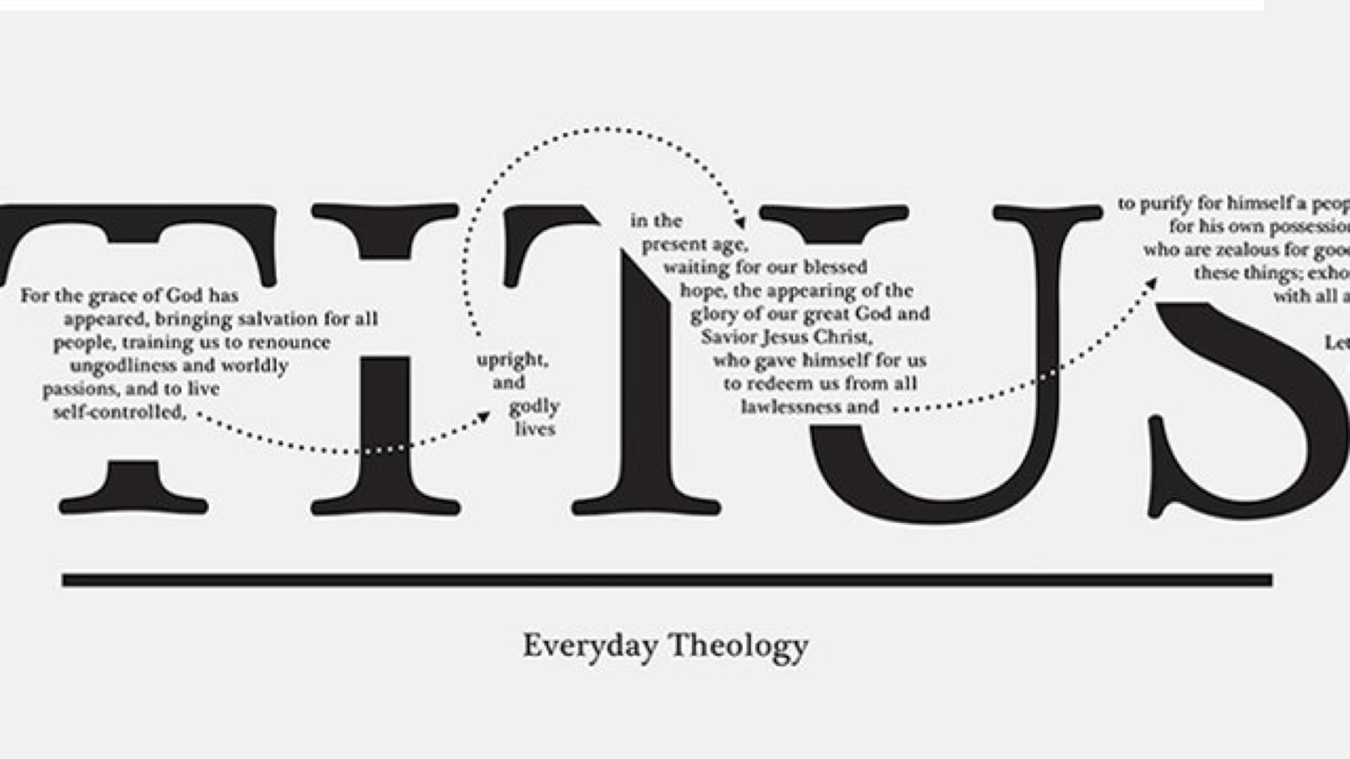 Separating The True Gospel From False Ones: Titus 1:1-2, 10-16; 2:11-14 ...