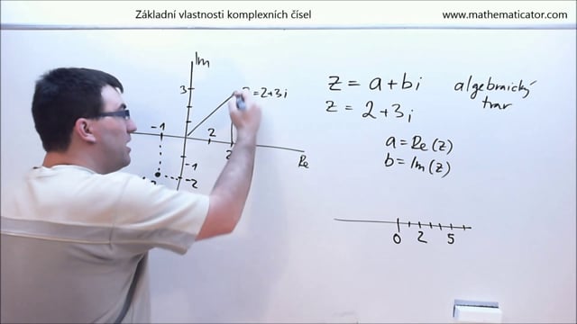 5. Základní vlastnosti komplexních čísel
