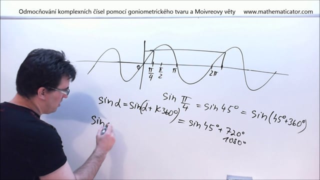 14. Odmocňování komplexních čísel pomocí goniometrického tvaru a Moivreovy věty