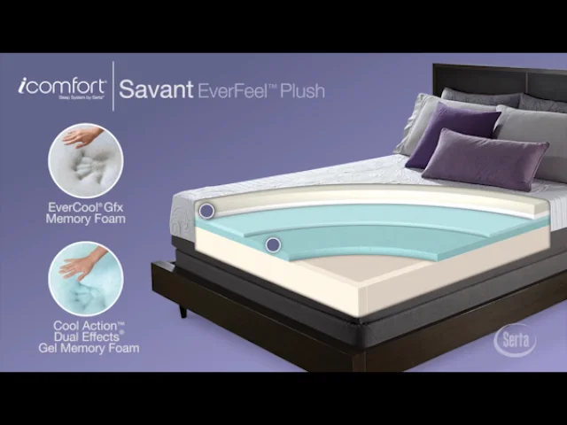 Serta savant outlet everfeel