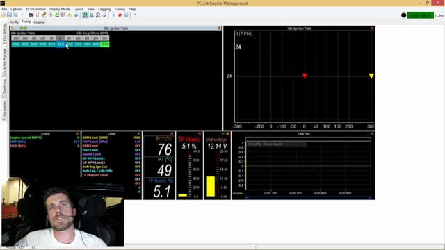 027 | How to setup Idle Ignition Control - Link / ViPEC