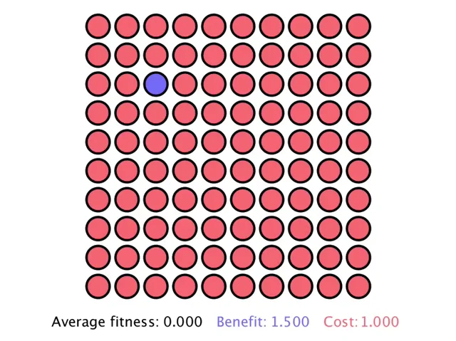 How to Triumph and Cooperate in Game Theory and Evolution