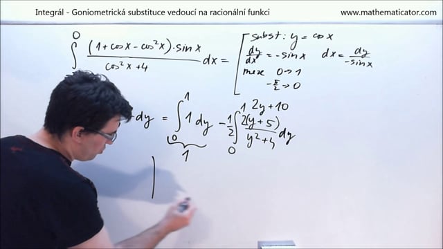 Goniometrická substituce vedoucí na racionální funkci