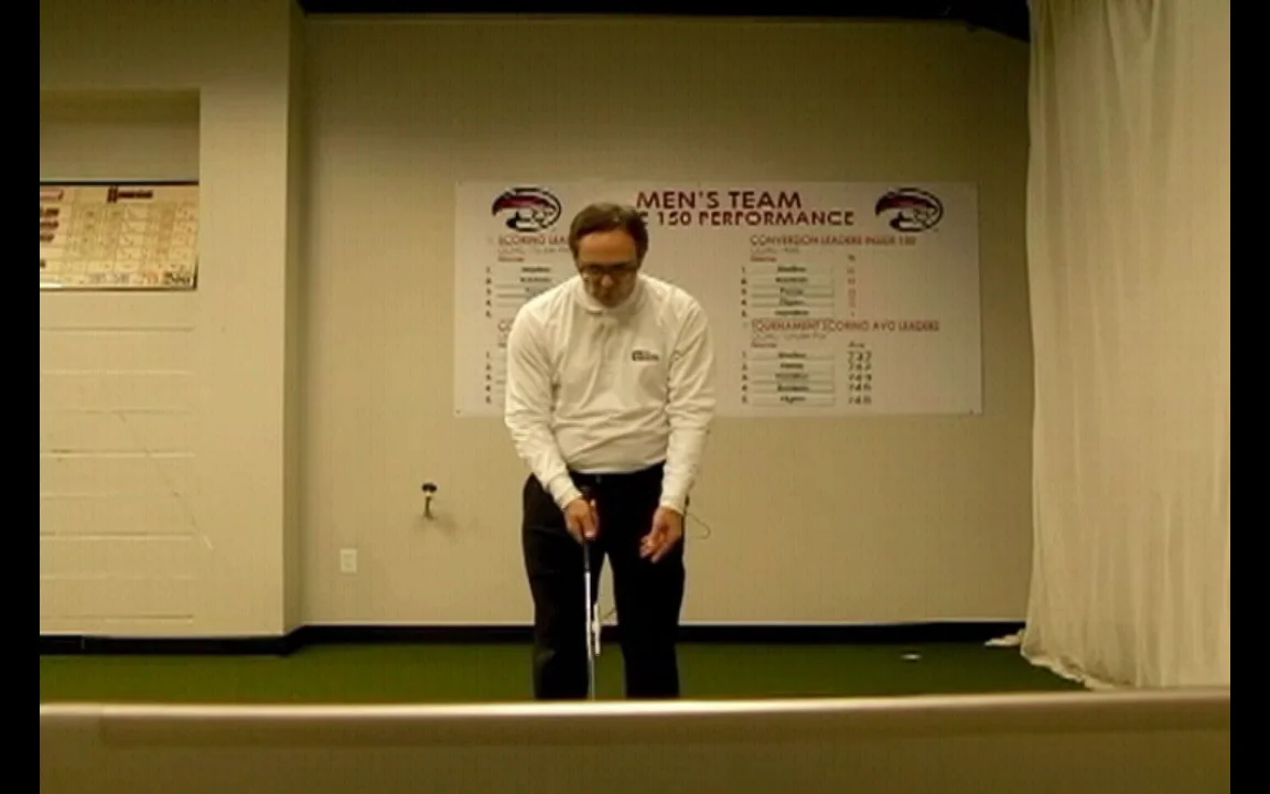 The Golfing Machine | Videos