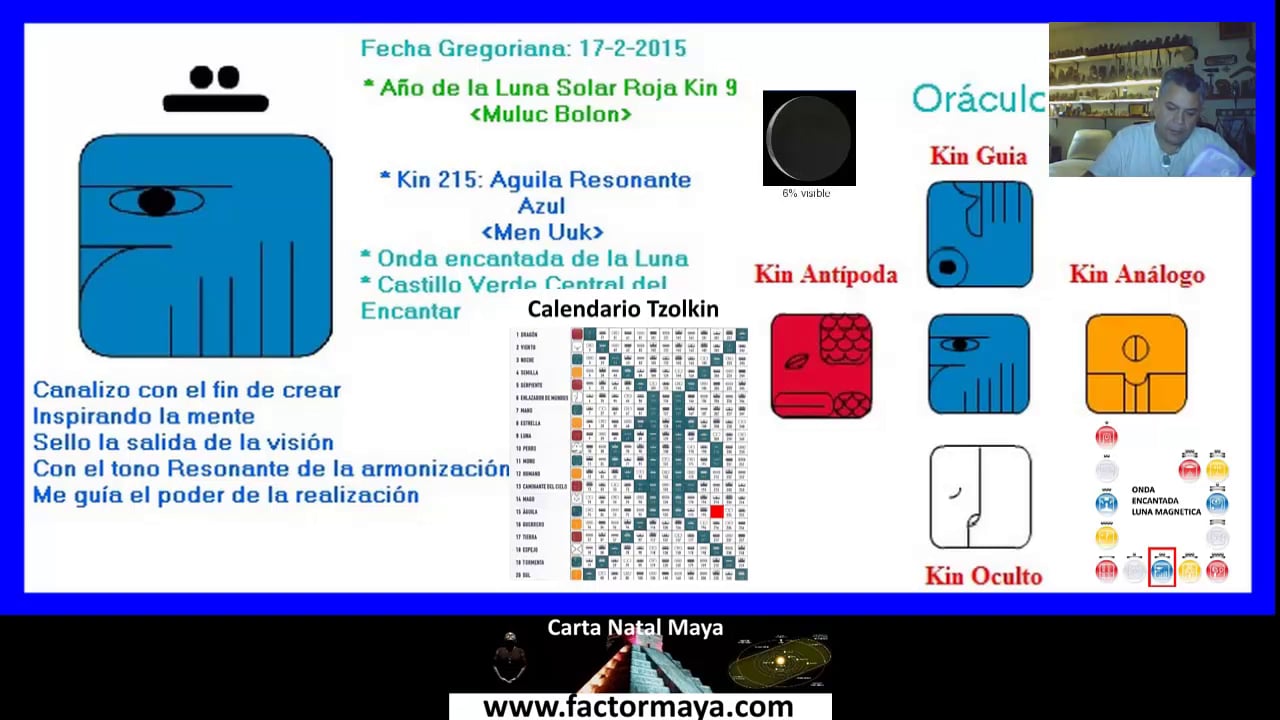 Calendario Maya Tzolkin. Martes 17 Febrero 2015. Kin 215. Aguila Resonante  Azul. on Vimeo