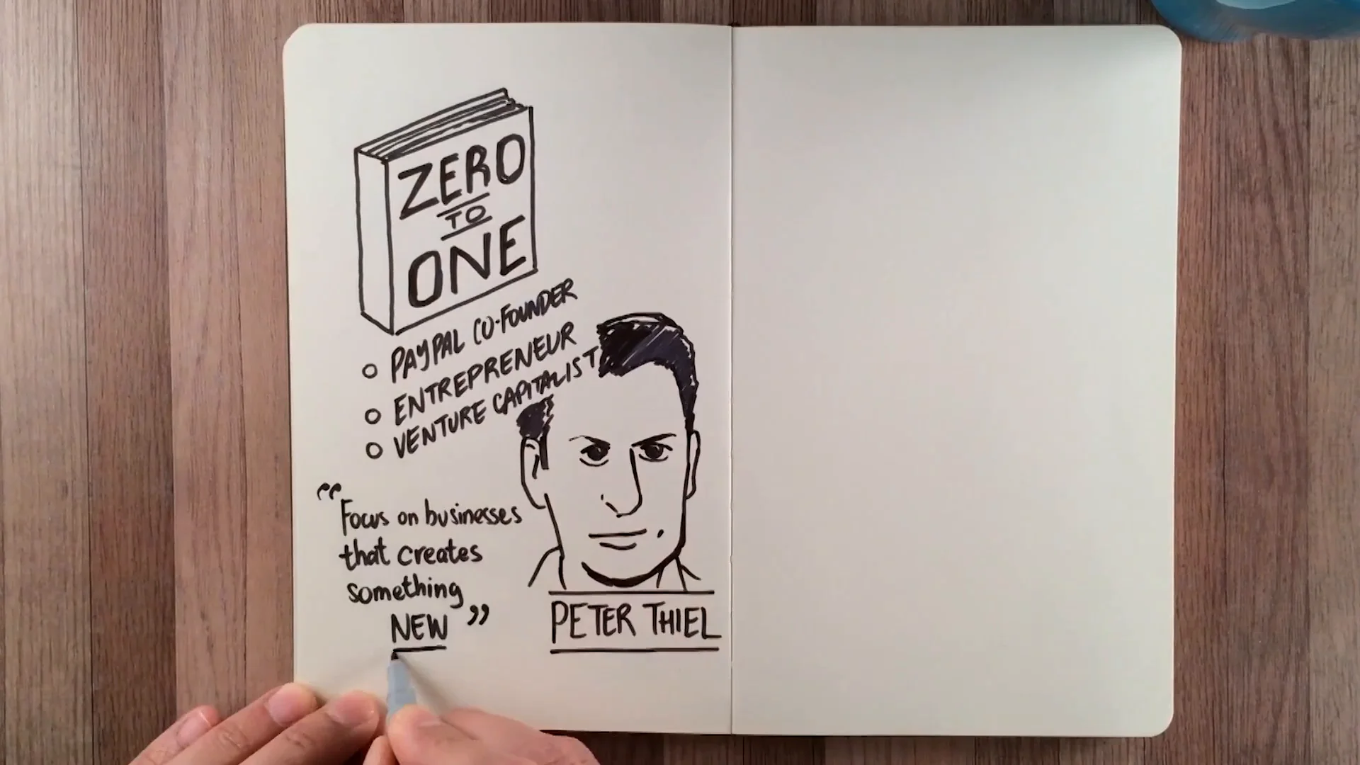 Zero To One by Peter Thiel - Video Book Summary produced by Board Studios  Inc