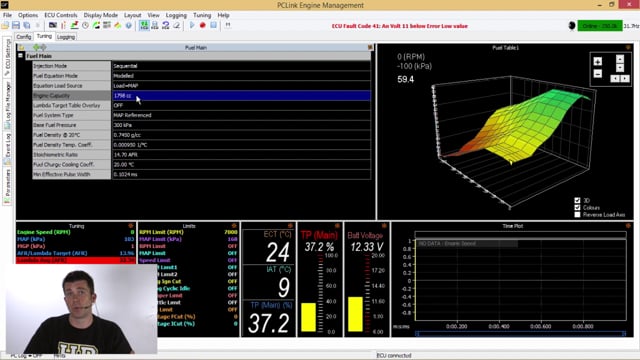 001 | Link G4 / ViPEC iSeries new VE Fuel Model Explained