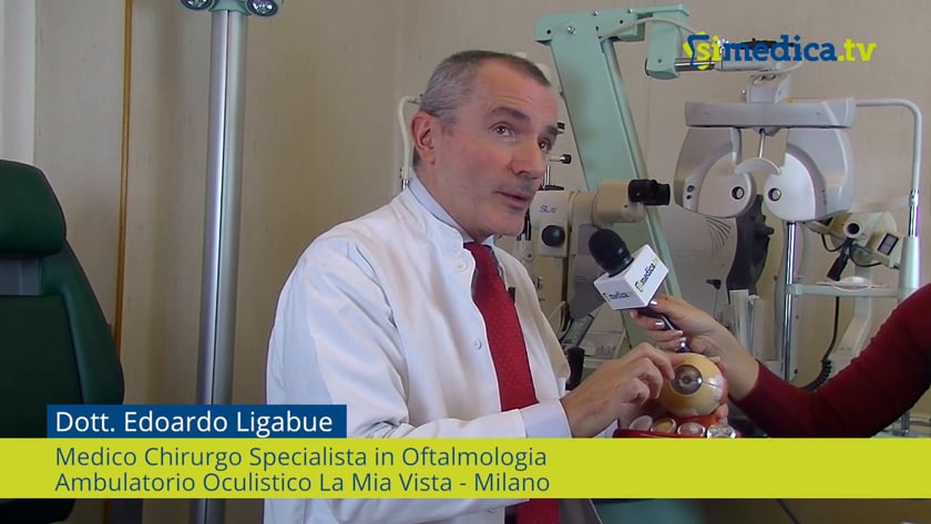 Laser Ad Eccimeri Correzione Della Miopia Dr Edoardo Ligabue 