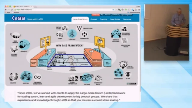 LeSS Framework - Large Scale Scrum (LeSS)