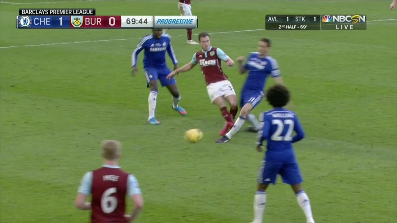 Football kit website premier league