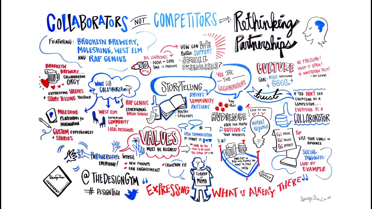 Design Taco: Collaborators Not Competitors