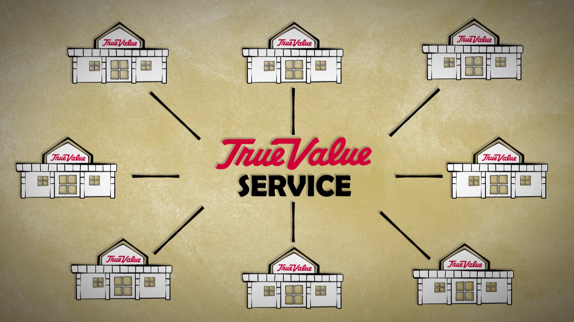 True Value Hardware  Informational Clip - Delivery Service Change