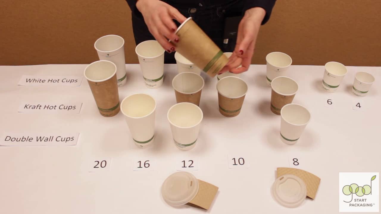 Compostable Paper Hot Coffee Cups Demonstration by Good Start Packaging ...