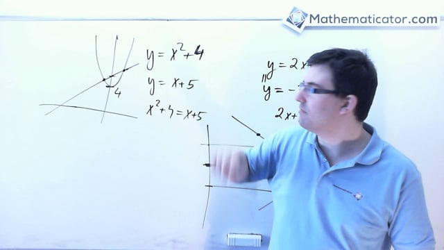 Soustavy rovnic - Srovnávací metoda