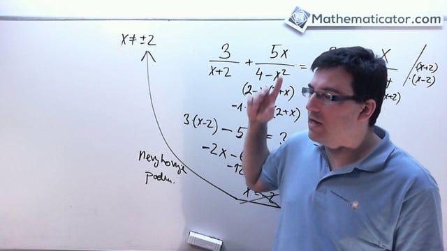 Rovnice s neznámou ve jmenovateli