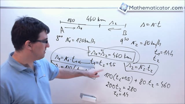 Slovní úlohy - O pohybu