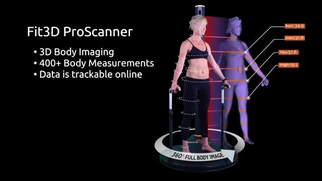 Fit3D: No.1 3D Body Scanner for Fitness & Wellness