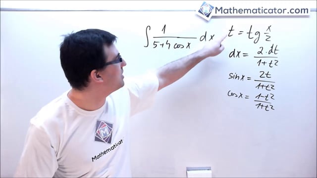 Bonus - Integrály - goniometrická substituce tg(x/2)