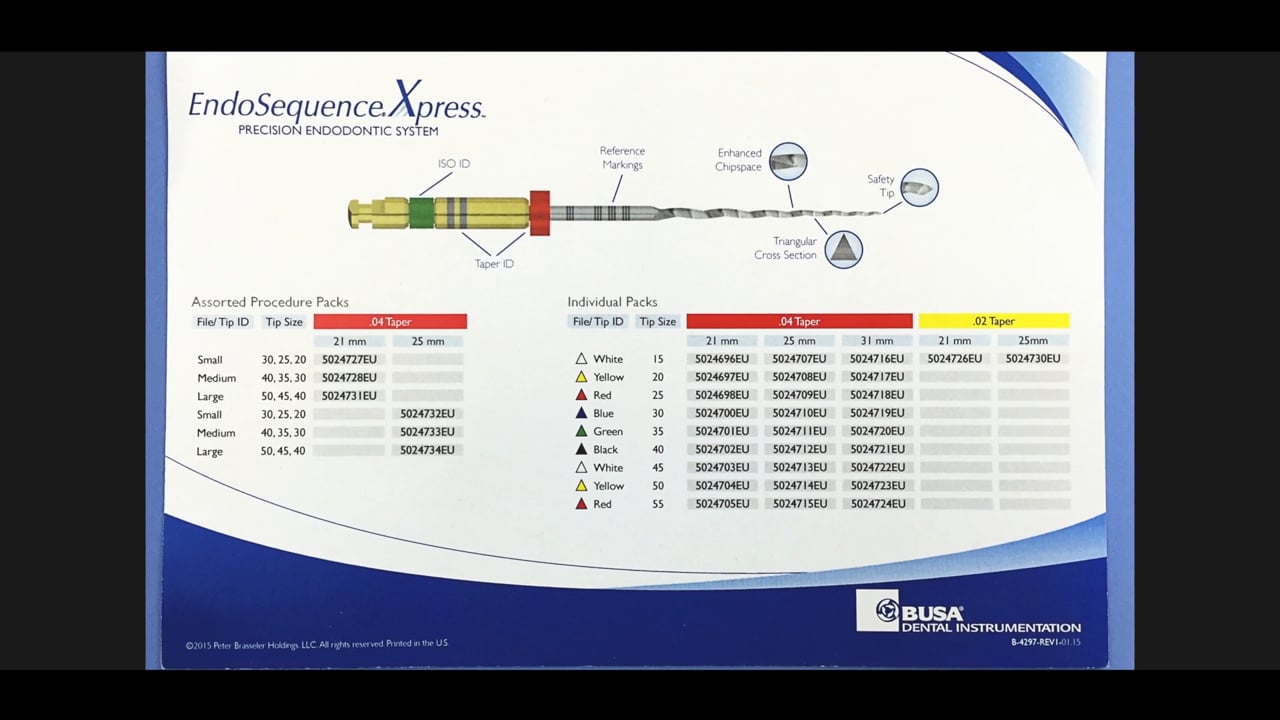 EndoSequence Xpress Files Real World Endo Endodontics Educational