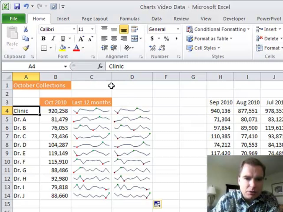 Excel Video 108 Adding Sparklines