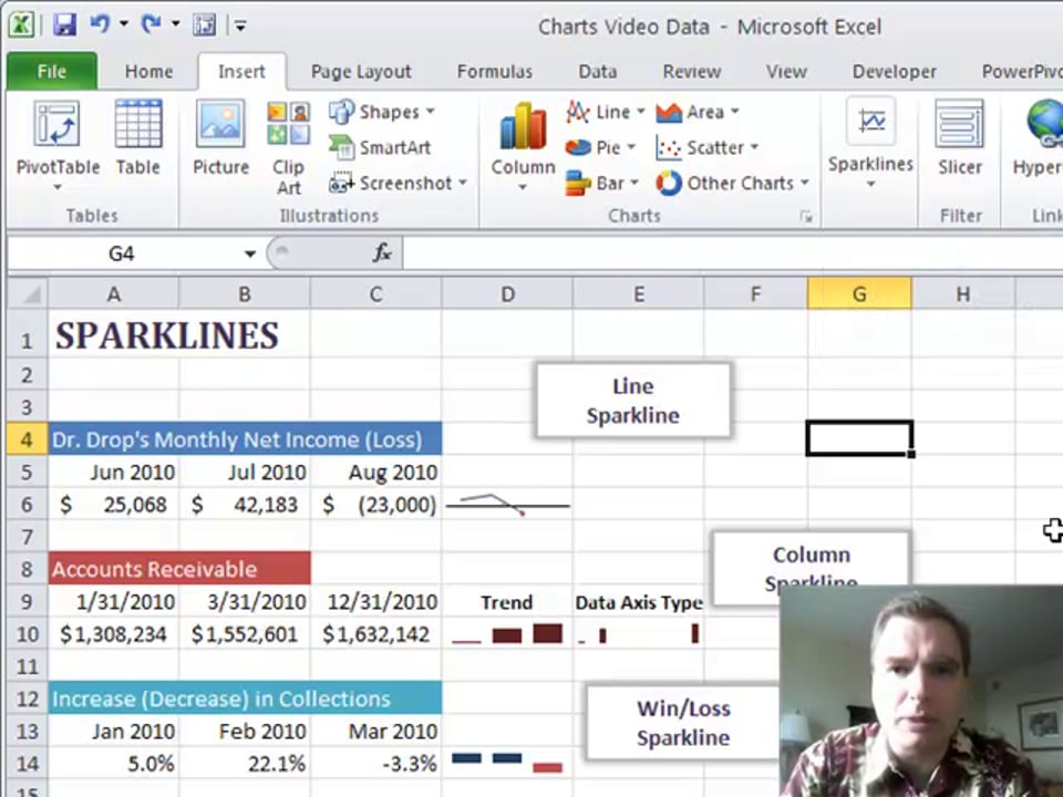 Excel Video 107 Introducing Sparklines
