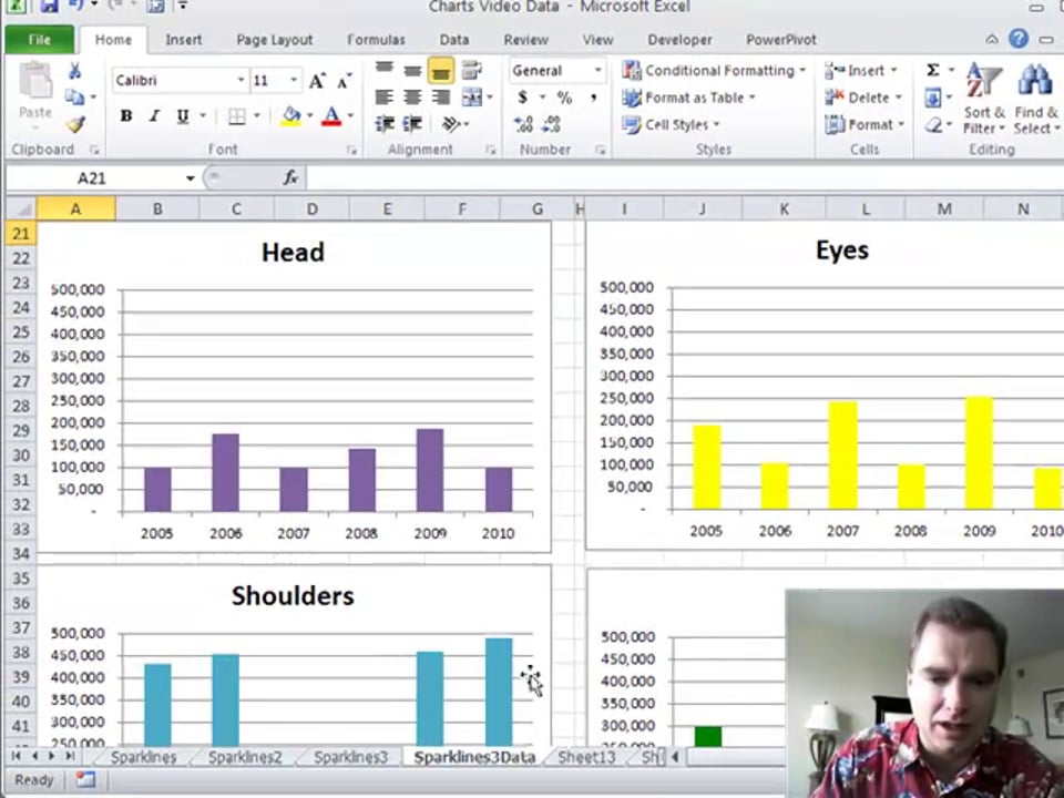 Excel Video 111 Creating a Sparkline Dashboard Part 1