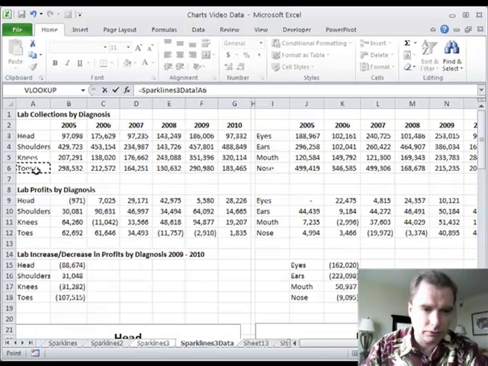 Excel Video 113 Creating a Sparkline Dashboard Part 3