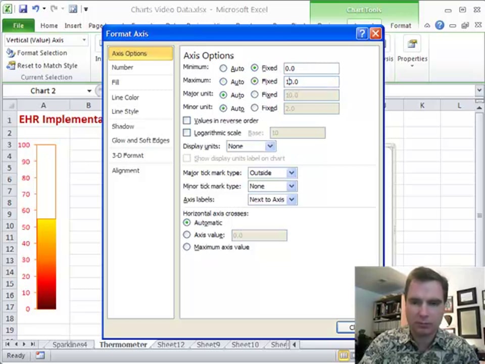 Speedometers and Thermometers Moore Solutions Inc