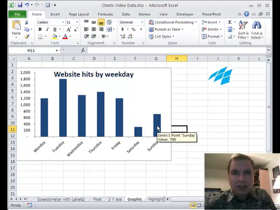 Excel Video 125 Filling Column Charts With Pictures
