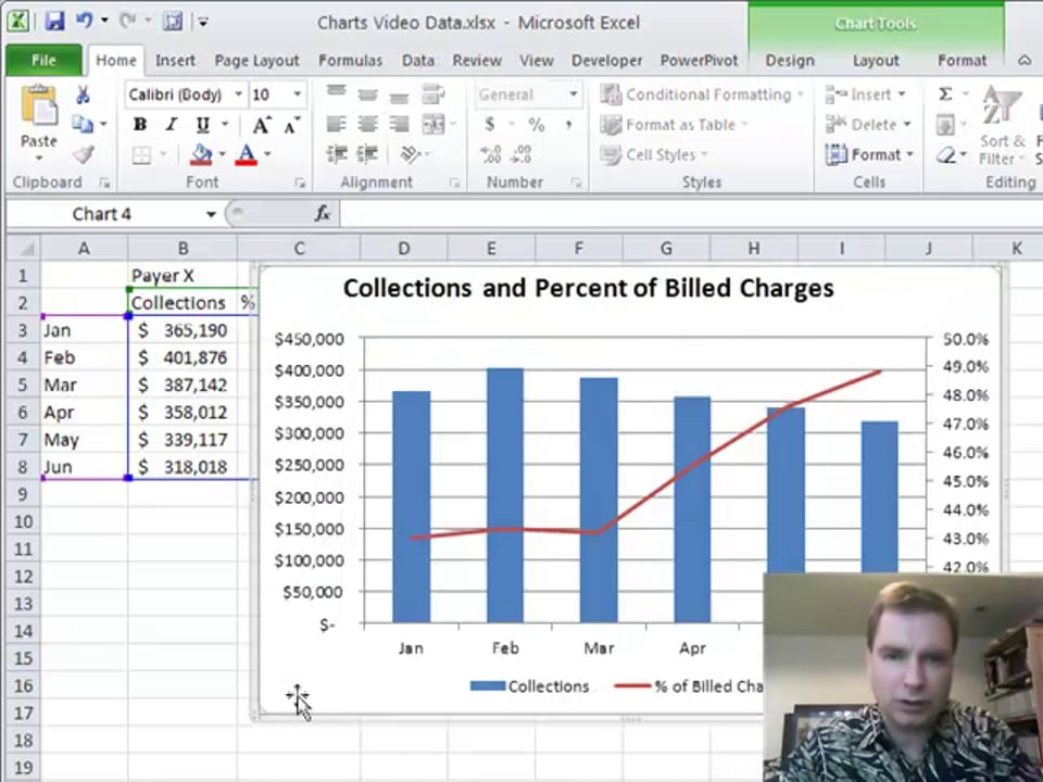 Excel Video 124 Two Y Axes