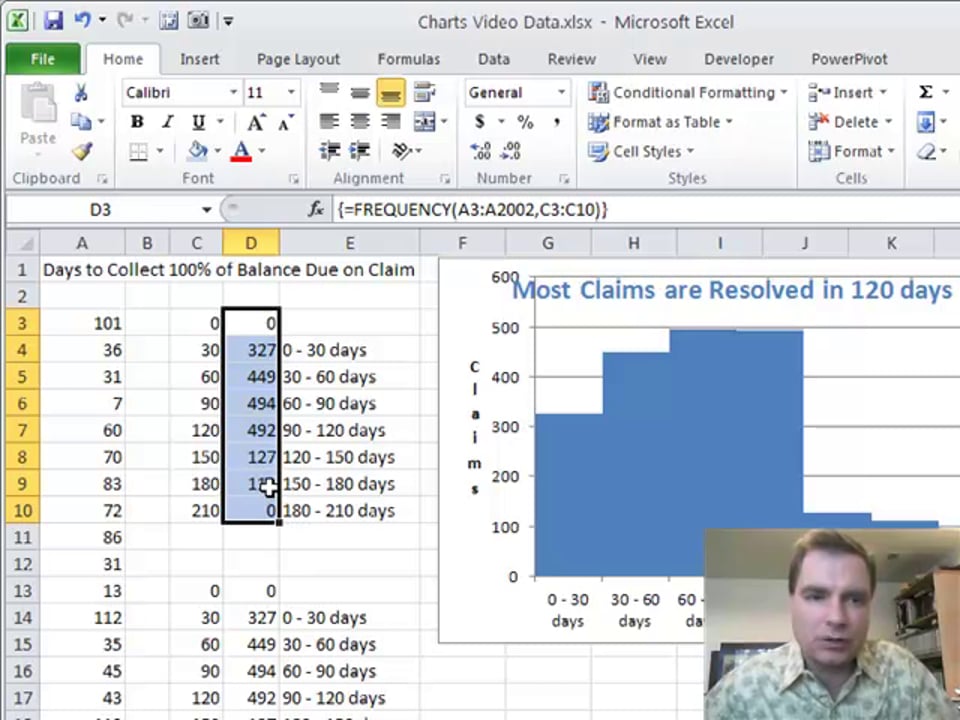 Excel Video 129 Frequency