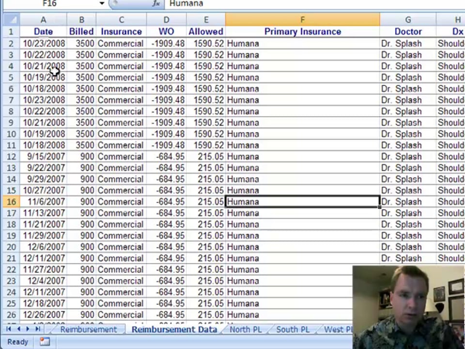 Excel Video 24 Pivot Table Display Options