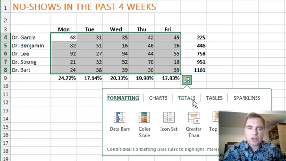 Excel Video 376 Quick Analysis – Totals