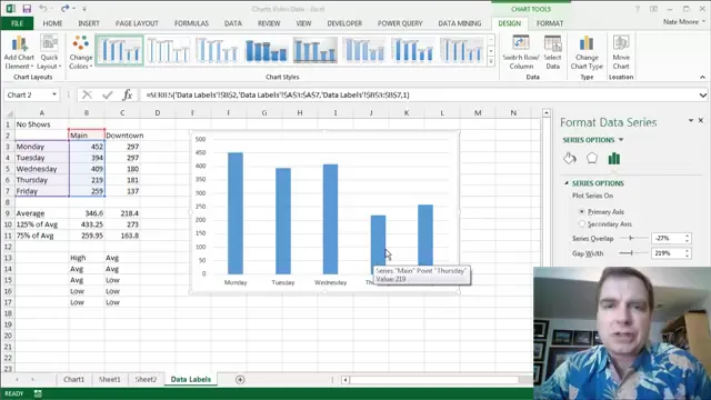 Excel Video 449 Data Callouts on Vimeo