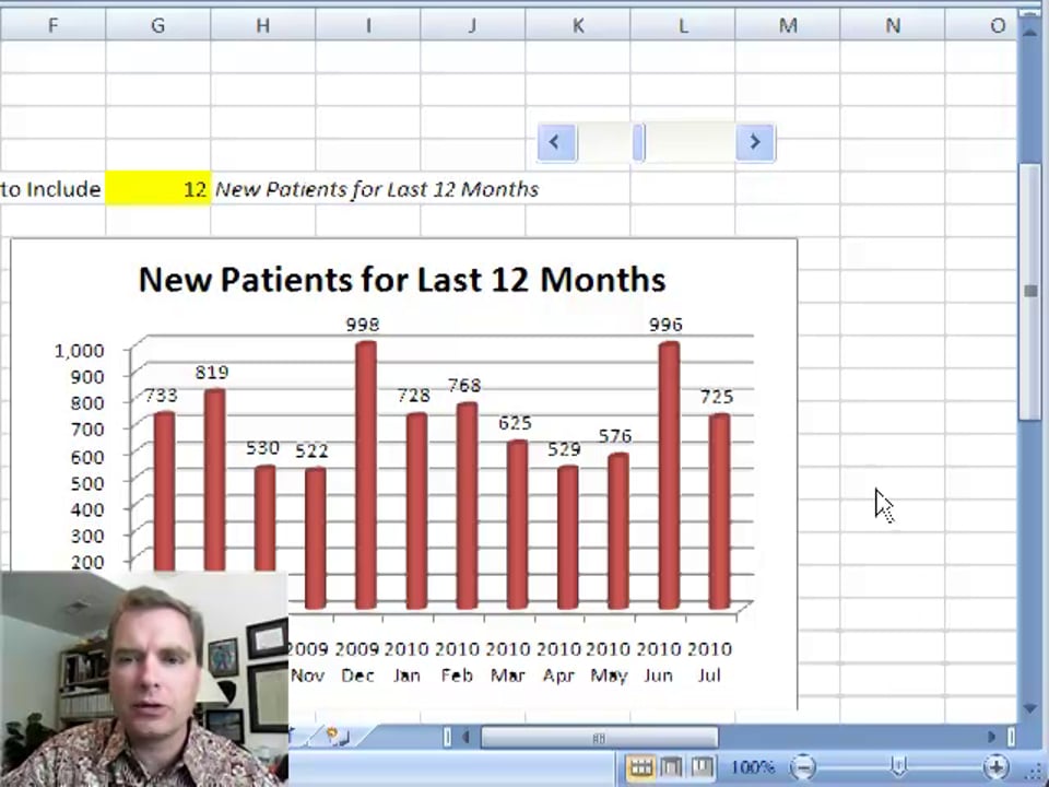 Excel Video 94 Controlling Your Chart Range With a Spin Button
